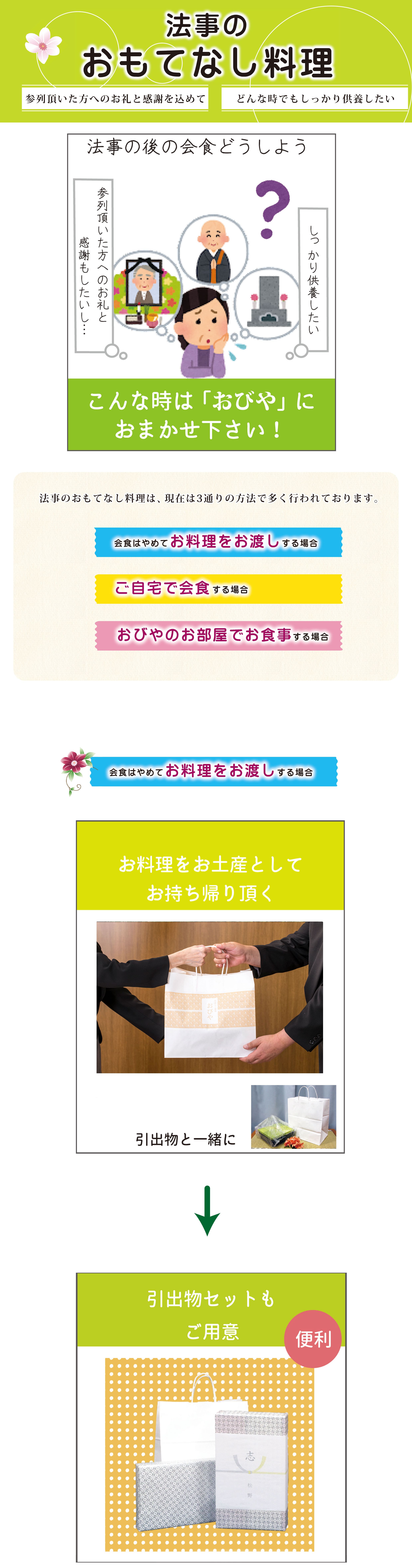 1_用途_法事_2024